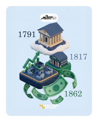 AQSh iqtisodiyoti tarixida 25-fevral