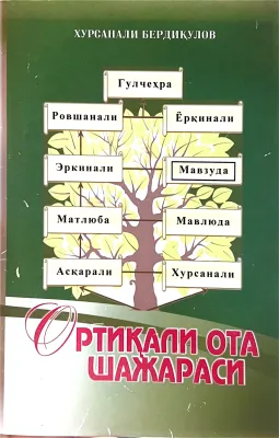 Ortiqali ota shajarasi